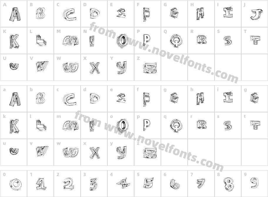 FutureStyleCharacter Map