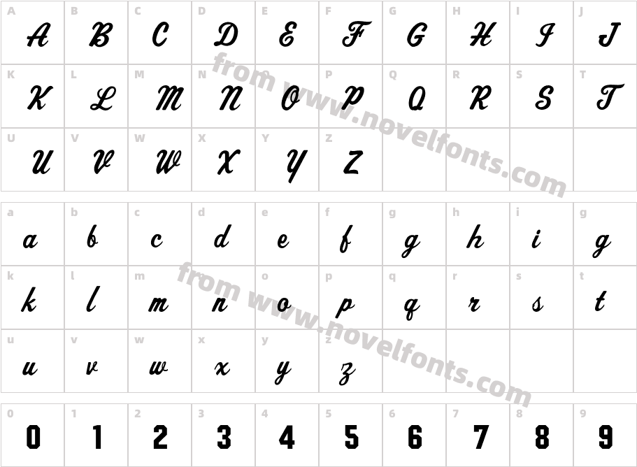 AktuelleCharacter Map