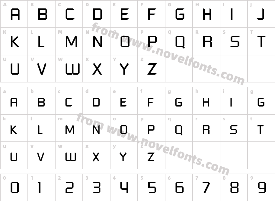 FuturedCharacter Map