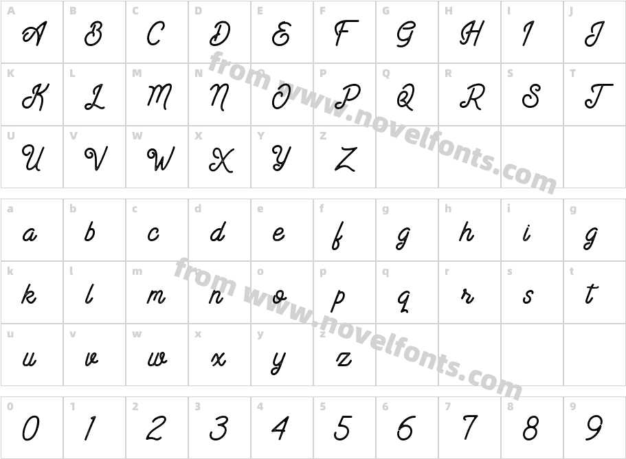 Alvand Script AgedCharacter Map