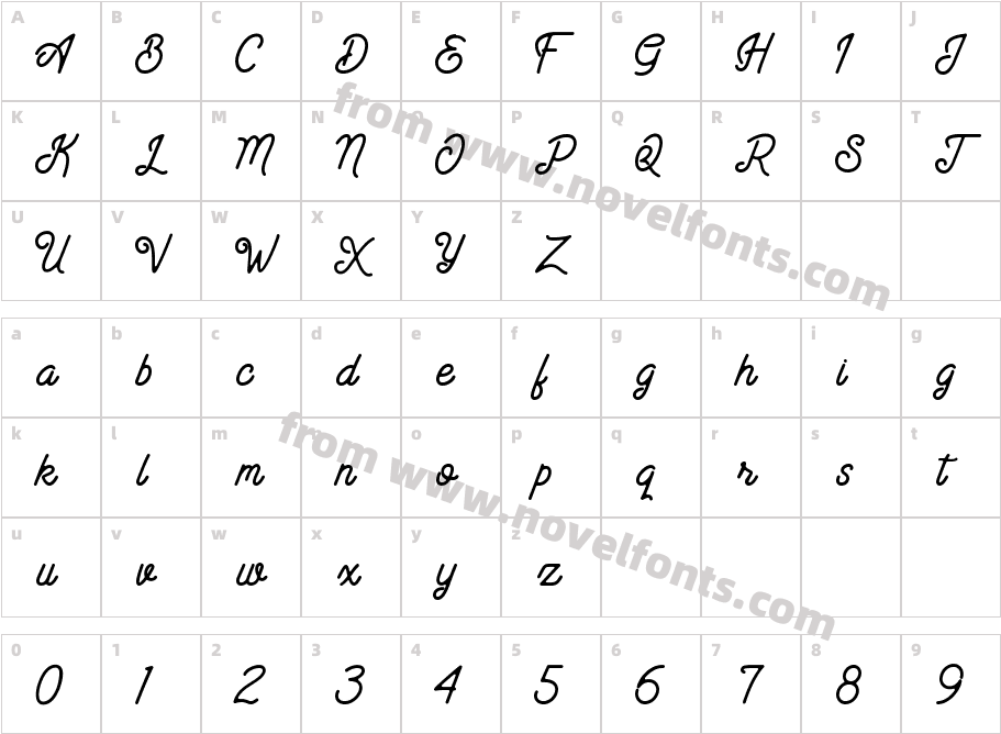 Alvand Script CleanCharacter Map