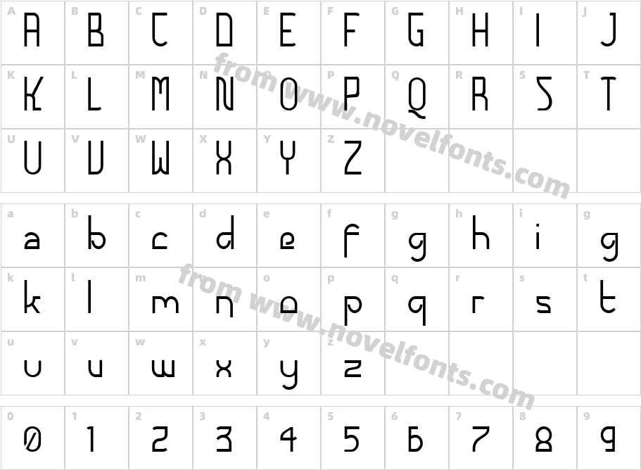 Futurex - AlternateTCCharacter Map