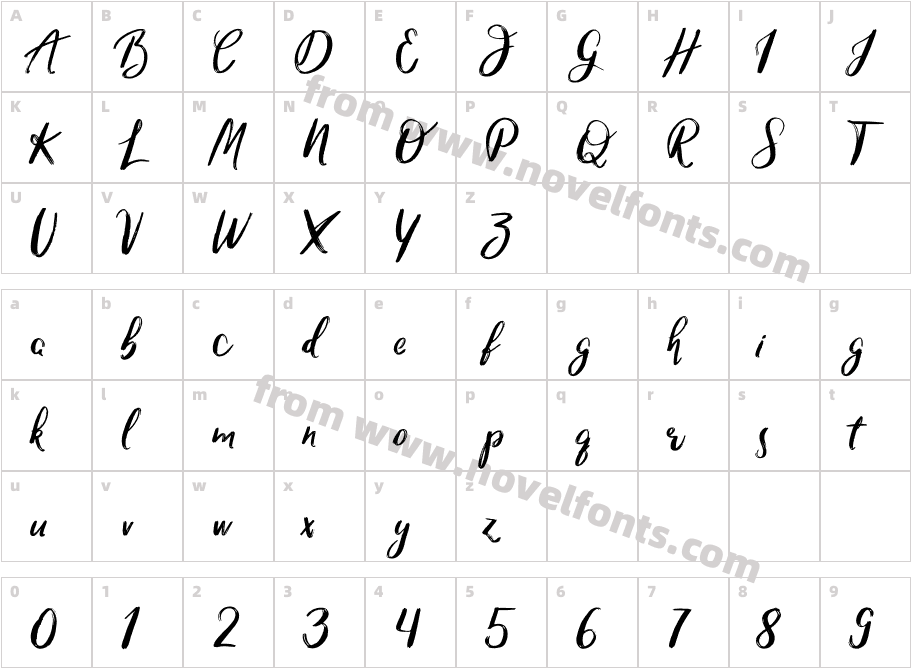 Amaranth AltCharacter Map