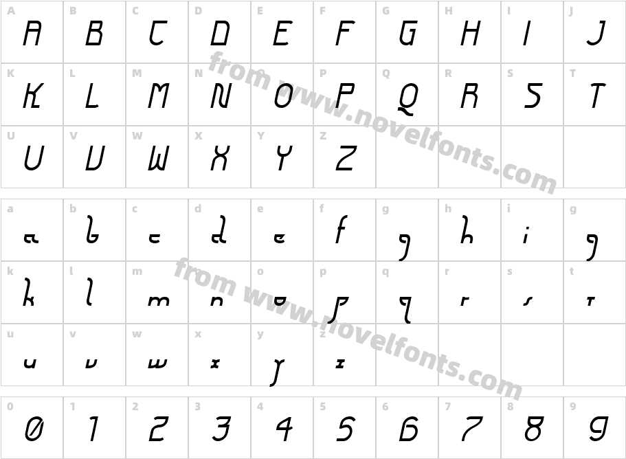 Futurex Arthur ItalicCharacter Map