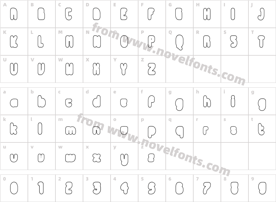 Futurex Distro - NumbCharacter Map