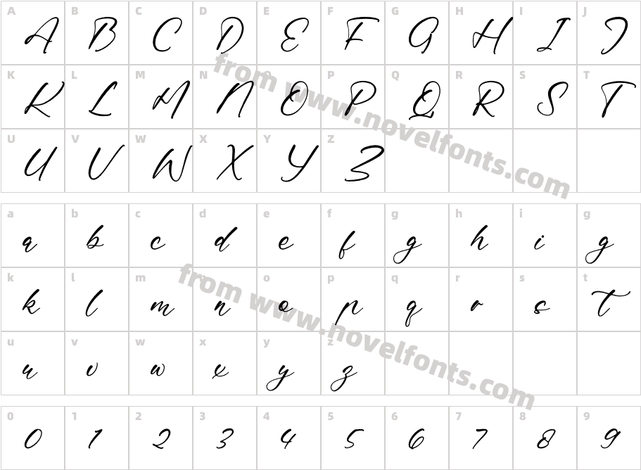 Amelistta RoosheryCharacter Map