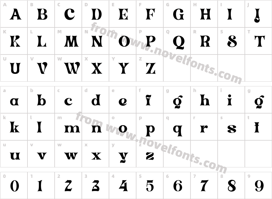 AminahCharacter Map