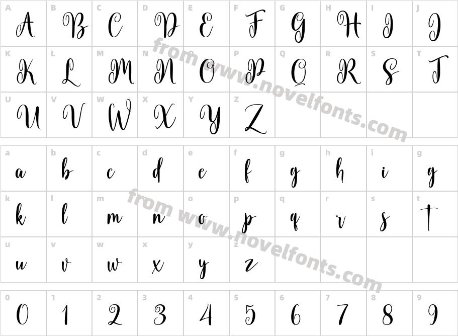 AmistellaCharacter Map