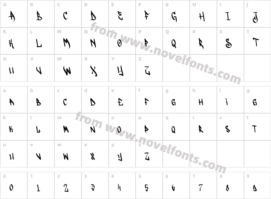 Amperas Demo VersionCharacter Map