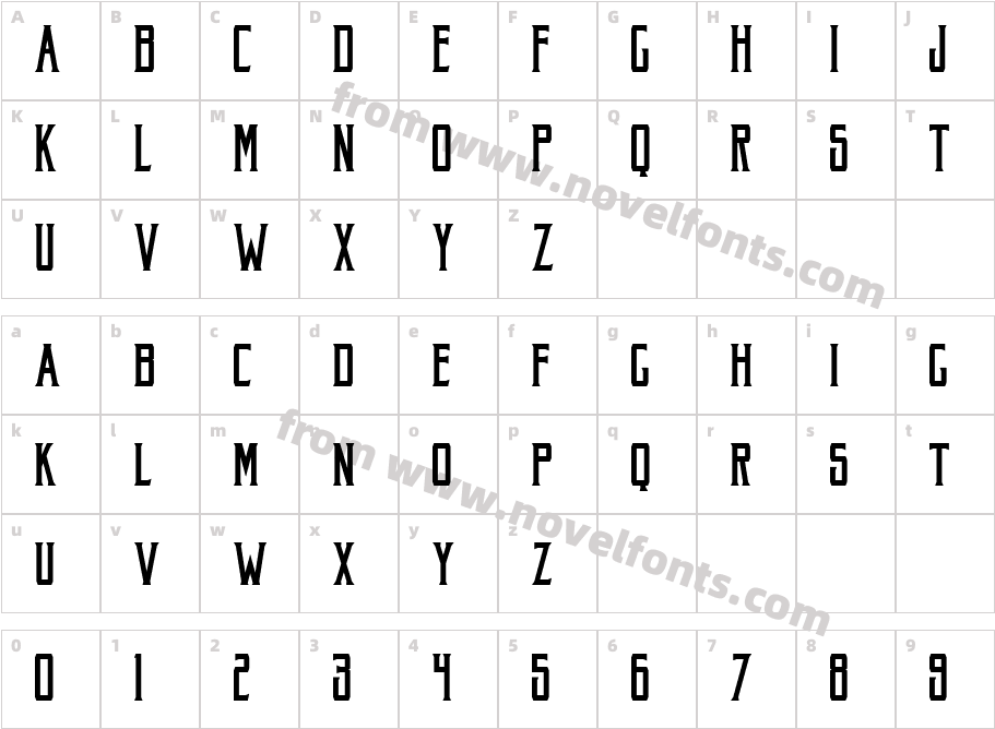 Akura PopoCharacter Map