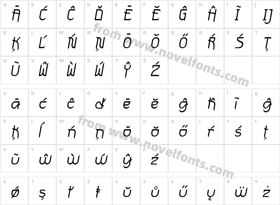 FuturexVariationSwishExtrasObliqueCharacter Map