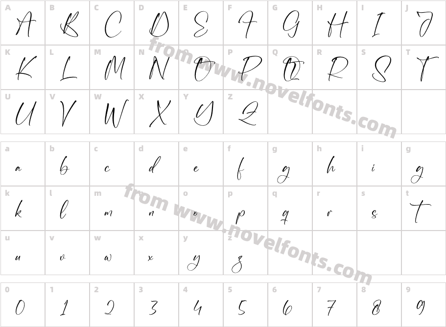 AmynhaCharacter Map