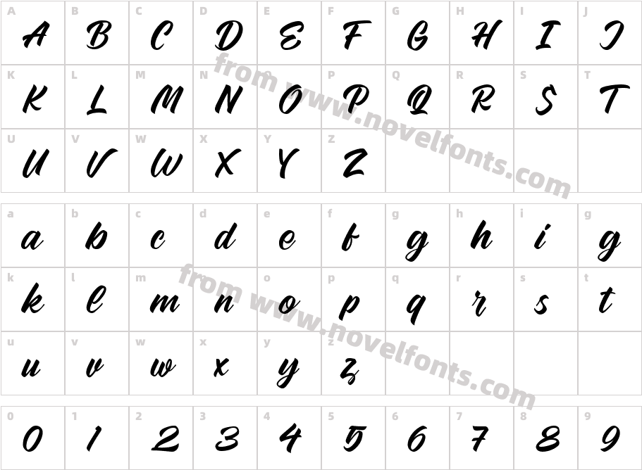 Anattone demo RegularCharacter Map