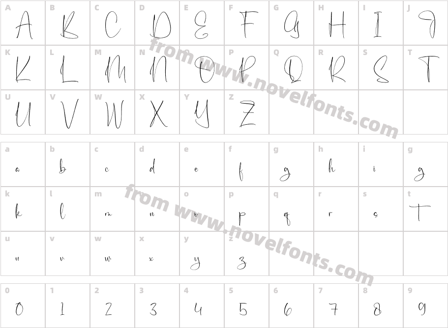 AnchestraCharacter Map