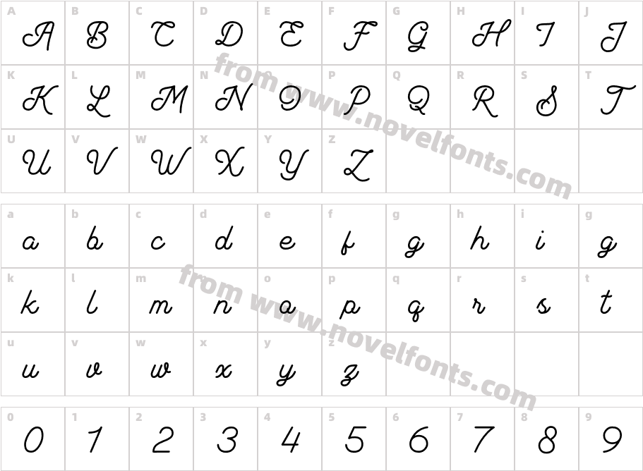 Andalusea ScriptPERSONALUSEONLYCharacter Map