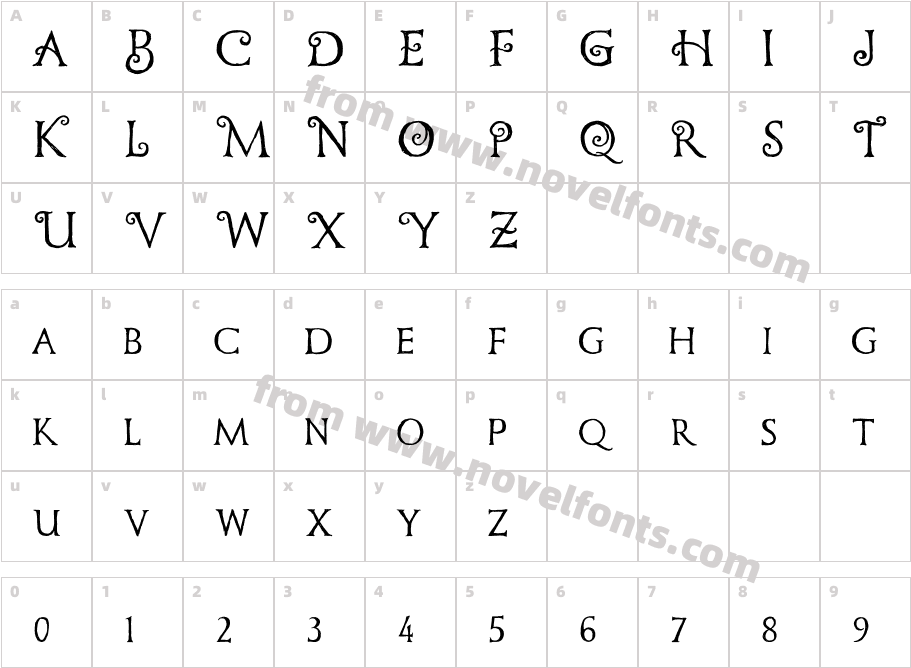 Ander BrushCharacter Map