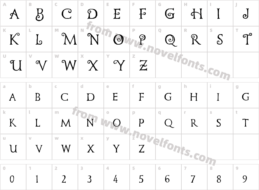 Ander BrushCharacter Map