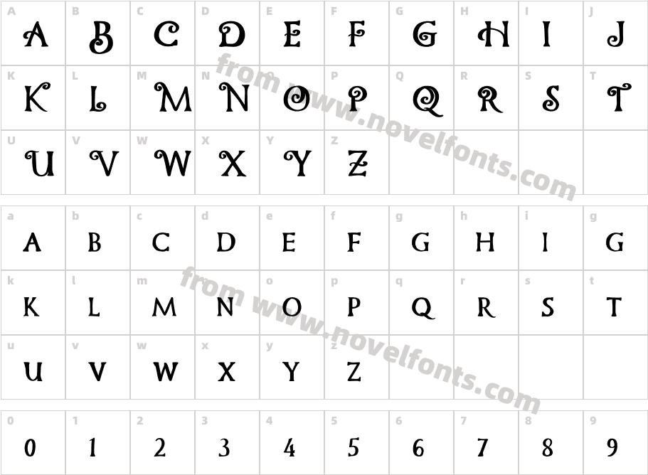 Ander RegularCharacter Map