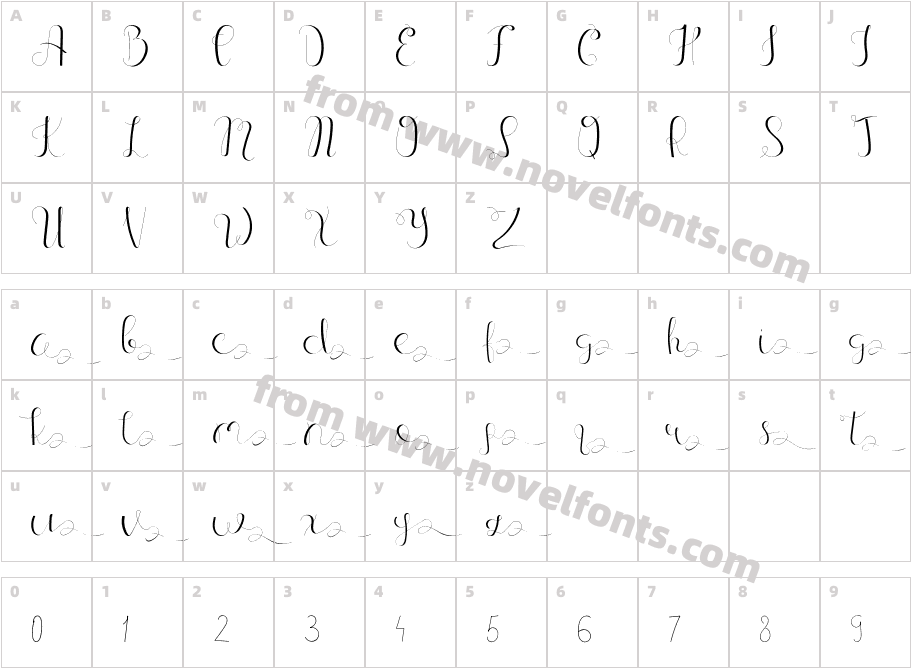 Andria_rightCharacter Map