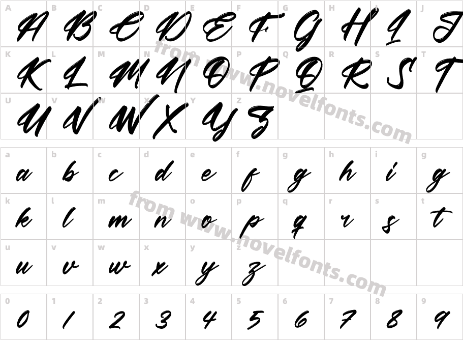 Futuristic Rottesla ItalicCharacter Map