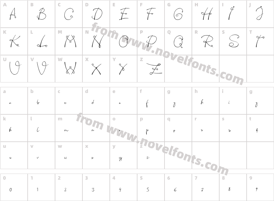 Anne SignatureCharacter Map