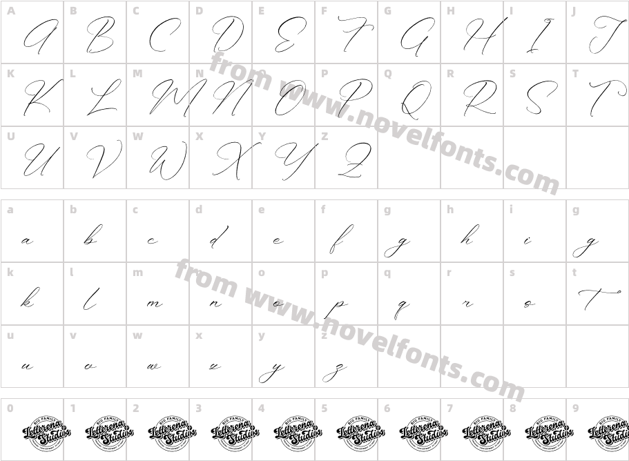 Anthellia DEMO VERSIONCharacter Map