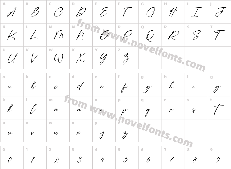 Anthonia SignatureCharacter Map