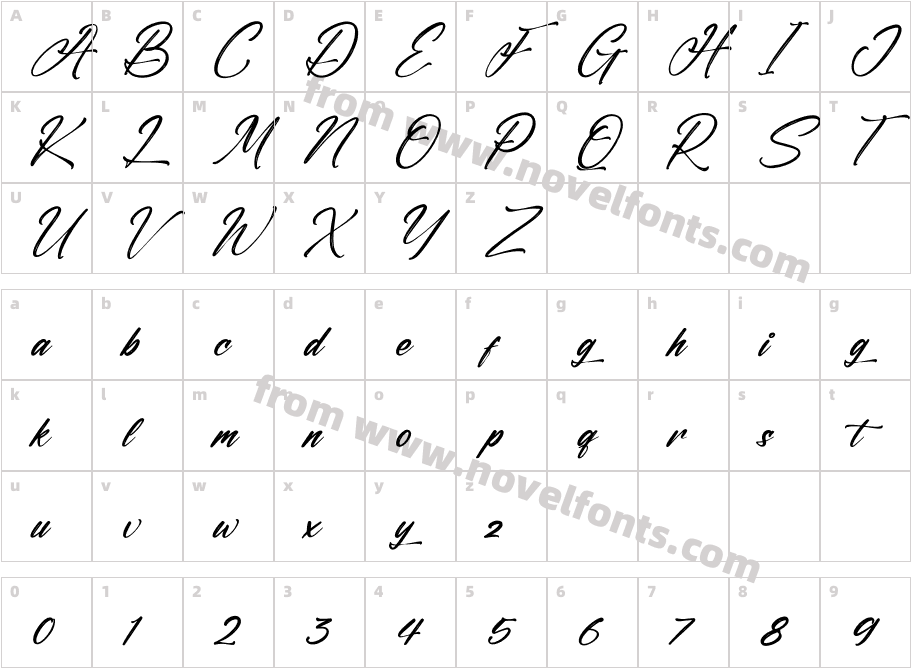 Anthony Hunters ItalicCharacter Map