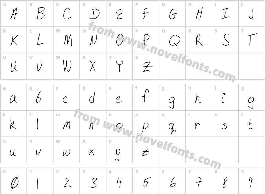 GCharacter Map