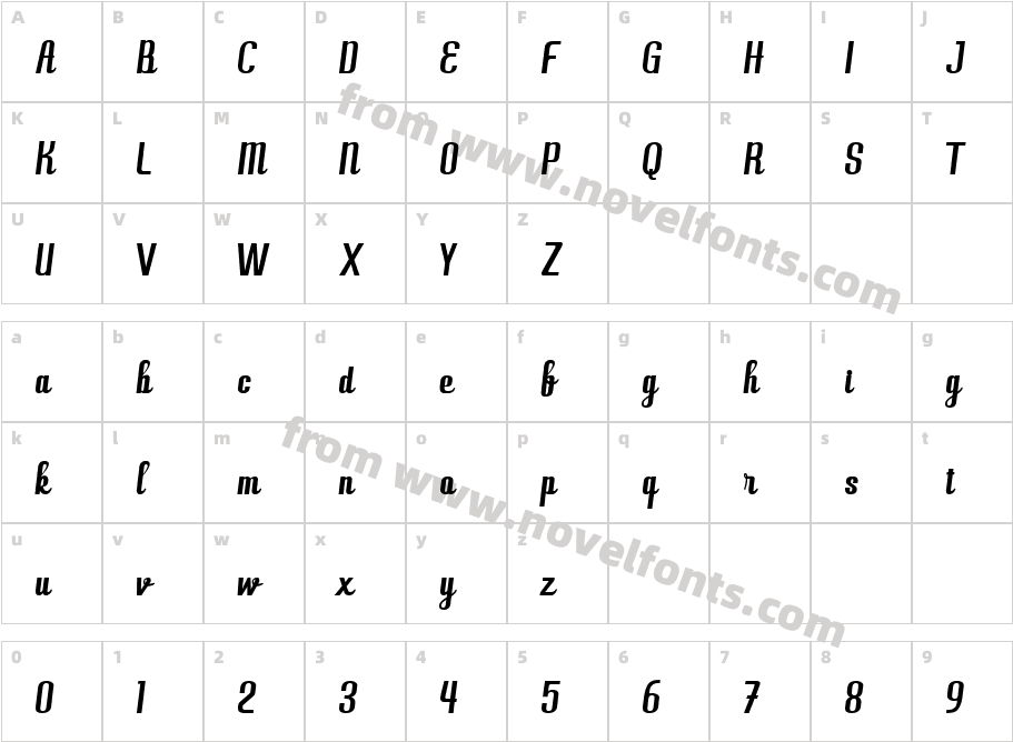 Antiophie personal use onlyCharacter Map