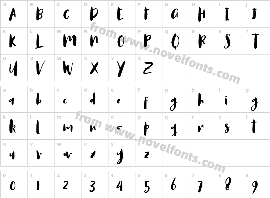 Antums BrushCharacter Map