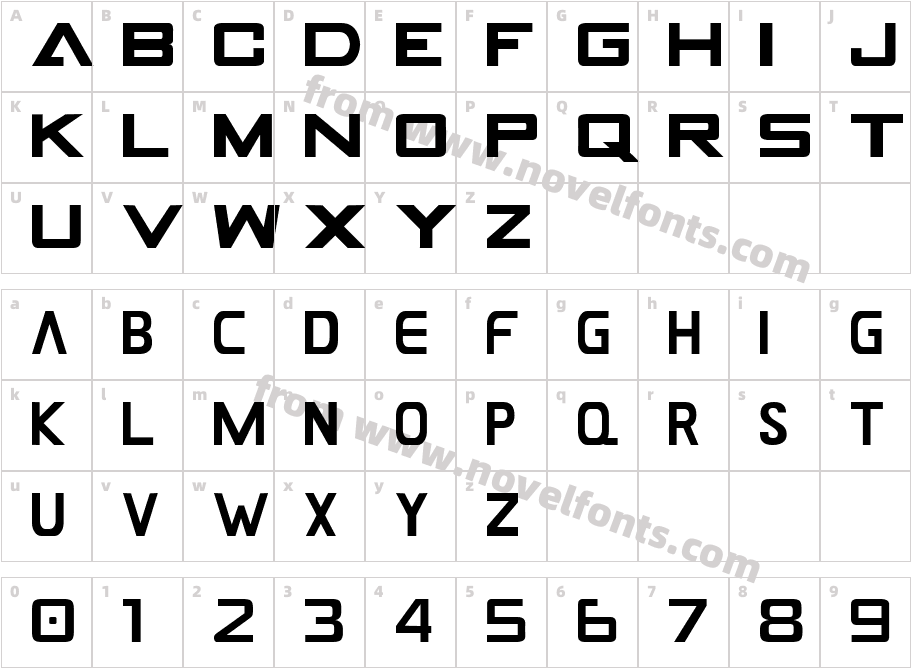 GAMECUBEN DualSetCharacter Map