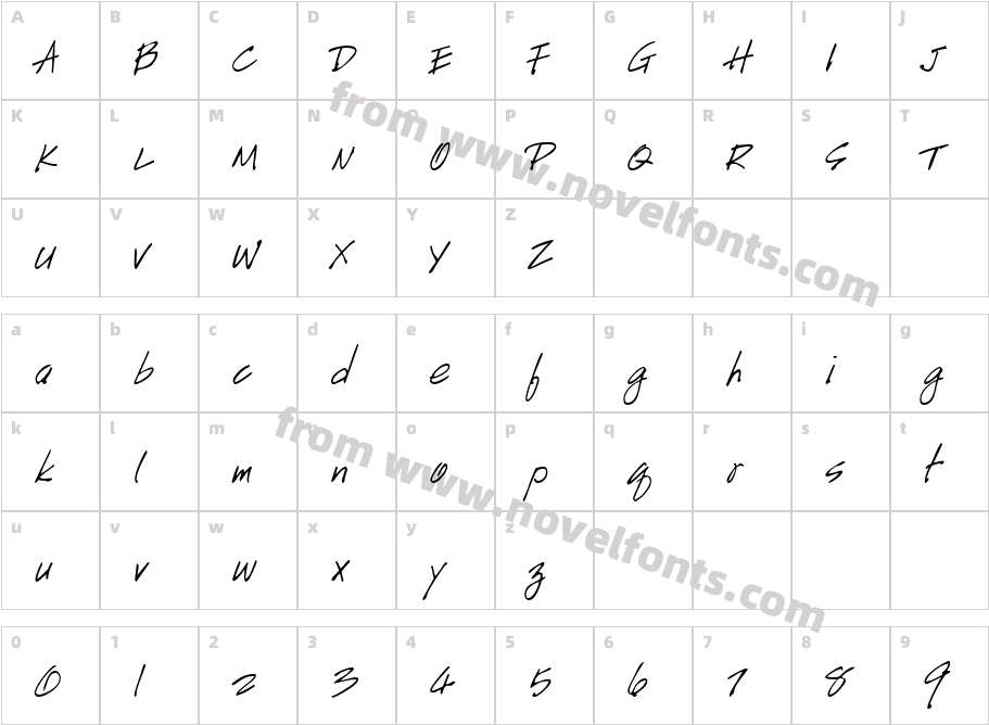 GE HandyScriptCharacter Map