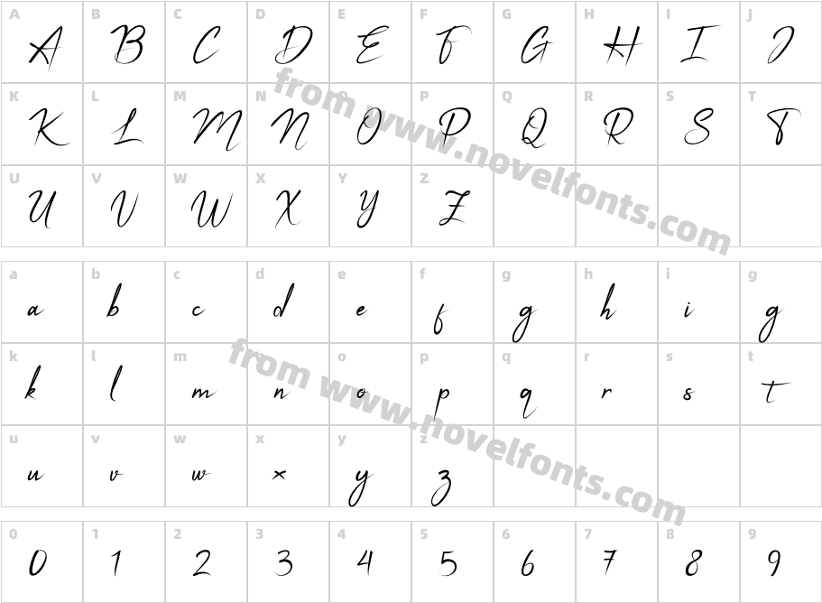 ApaluCharacter Map