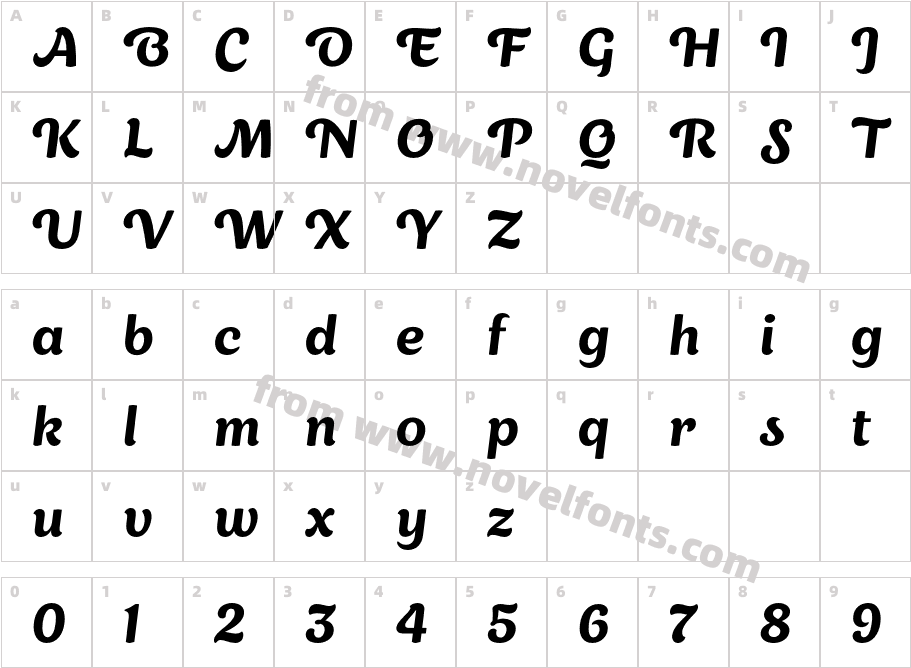 Appetite Pro Medium ItalicCharacter Map