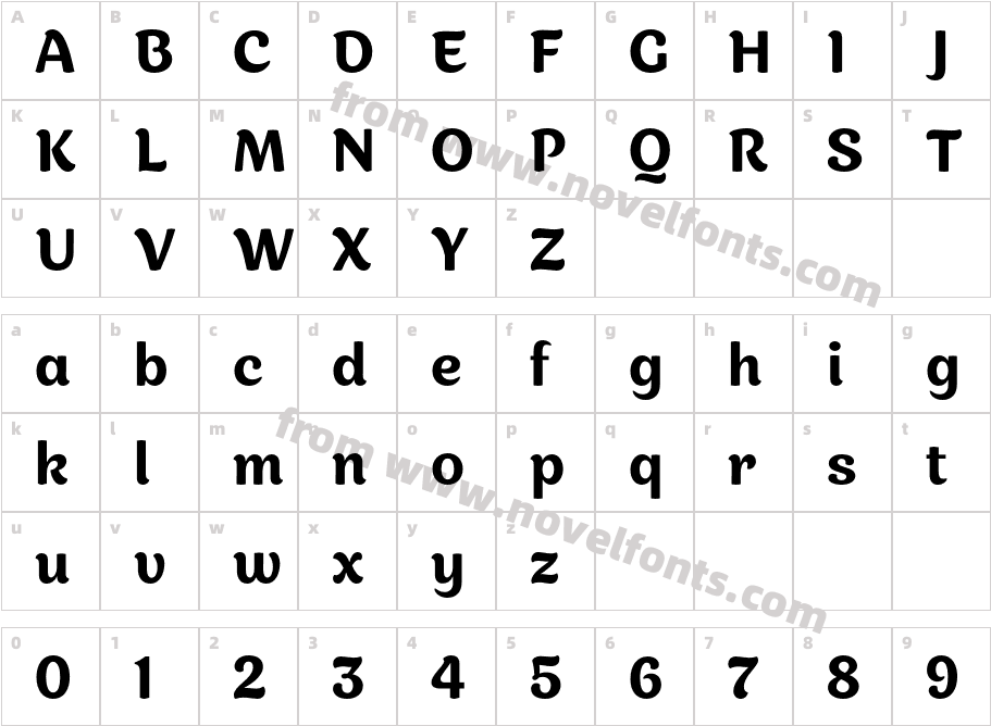 Appetite Pro MediumCharacter Map