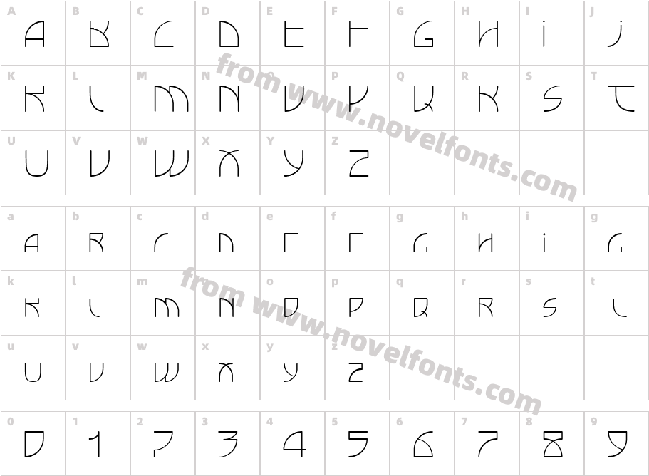 Apriori LightCharacter Map