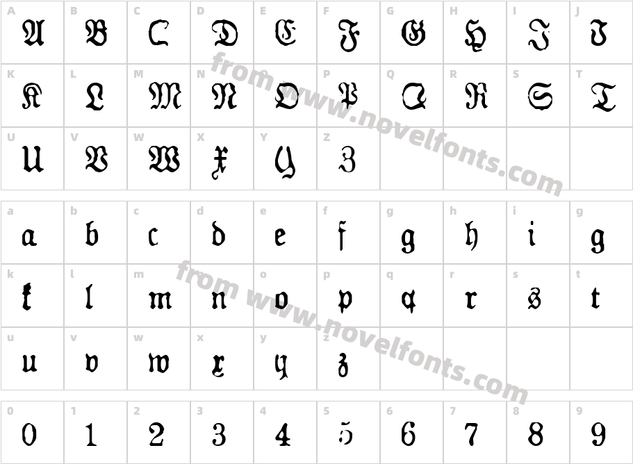 GF GesetzCharacter Map