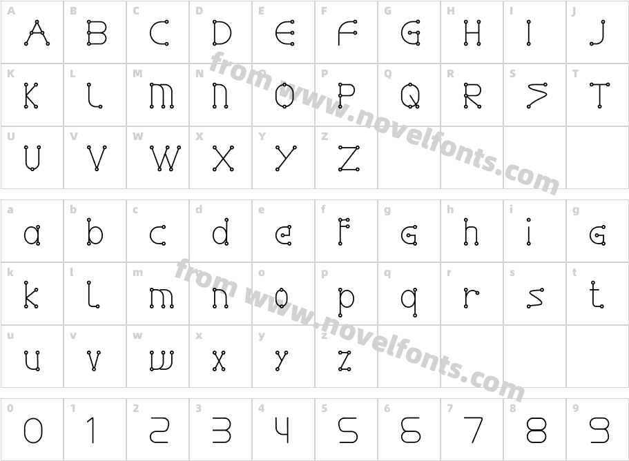 GLADWIN LightCharacter Map