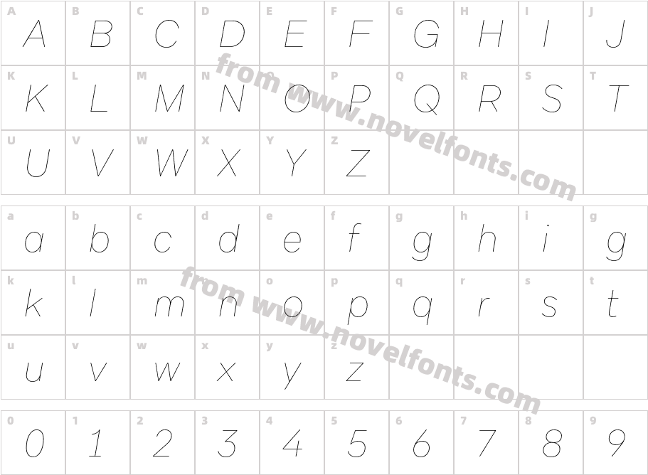 Aribau Rounded Trial Thin ItalicCharacter Map