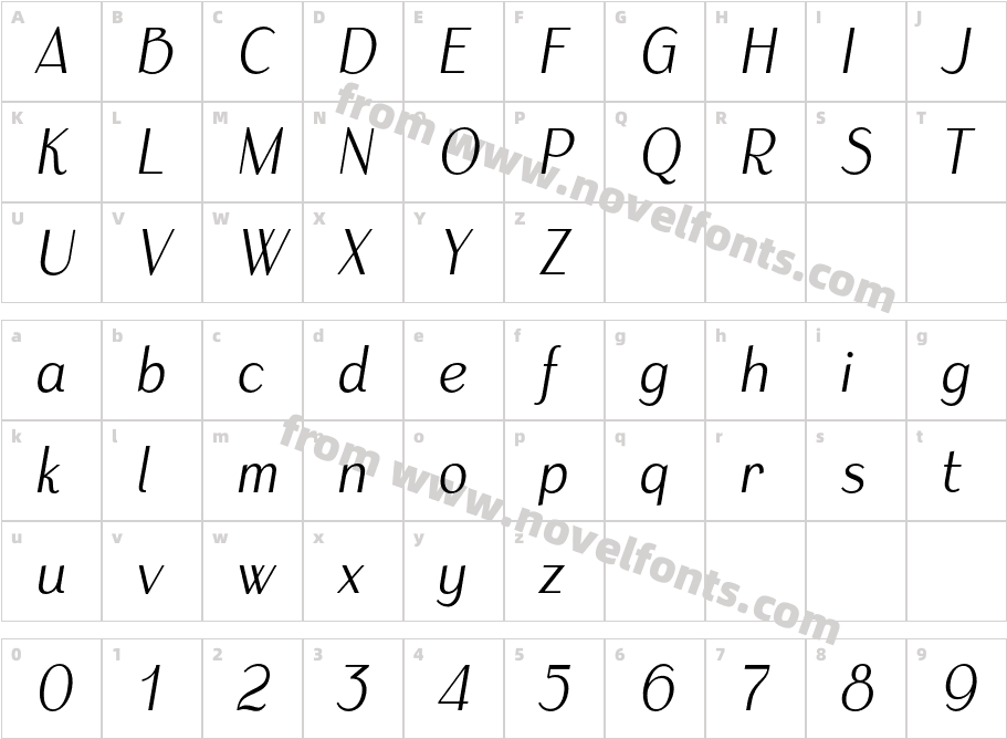 Armoire 1.0 TRIAL Regular ItalicCharacter Map