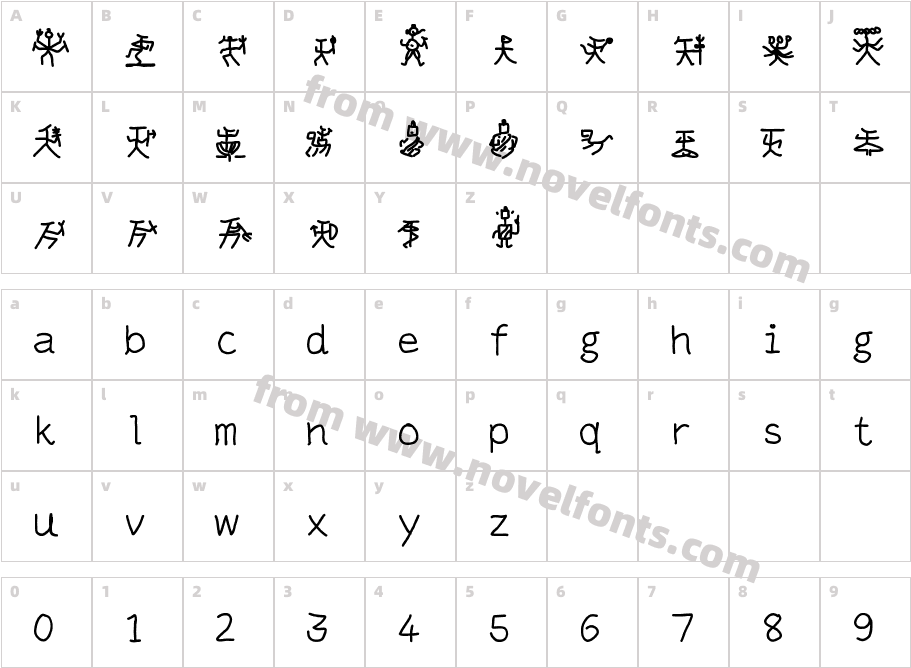 GODS OF WARCharacter Map