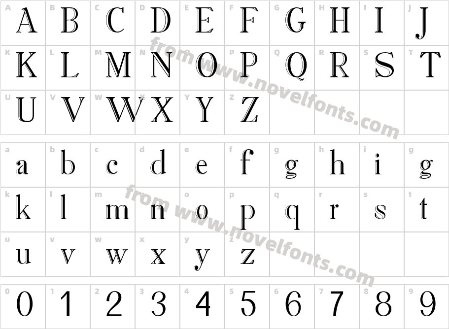 Arthur SerifCharacter Map