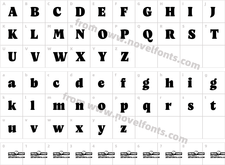 Artusi Trial HeavyCharacter Map