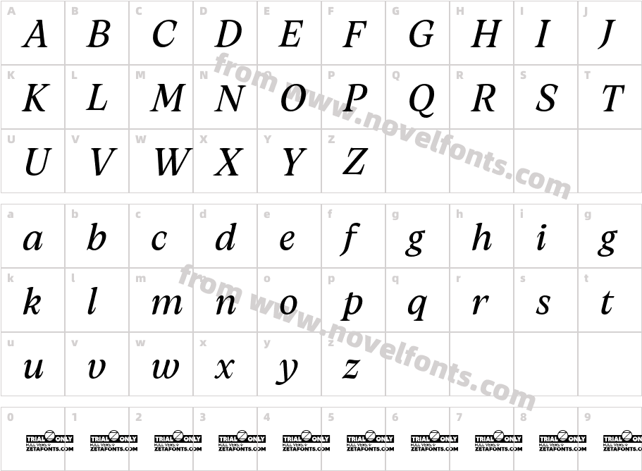 Artusi Trial ItalicCharacter Map