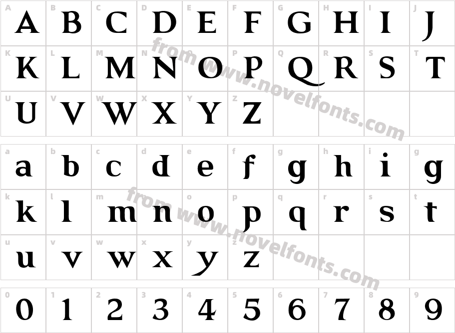 GRENDEL BOLDCharacter Map