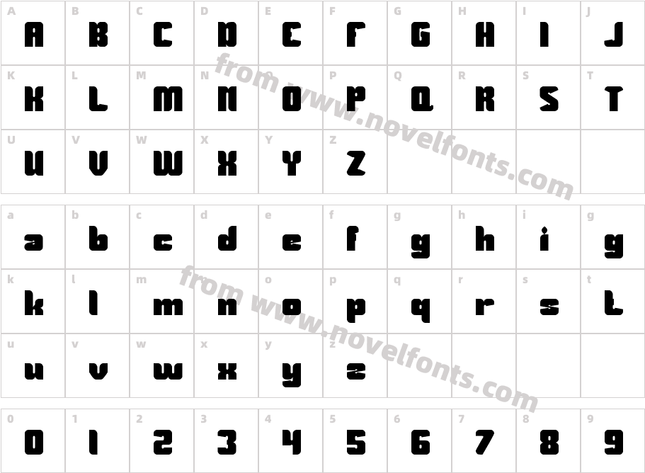 GUARDIANCharacter Map