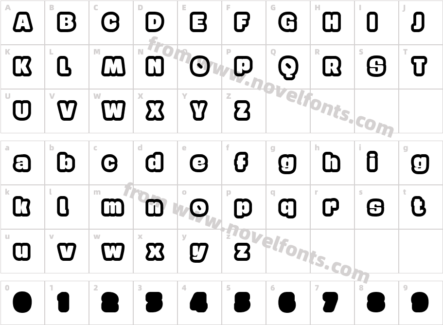 GabanCharacter Map