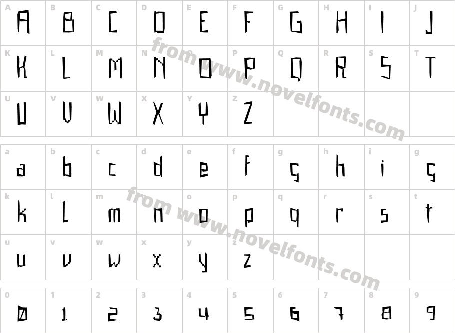 GabardinaCharacter Map