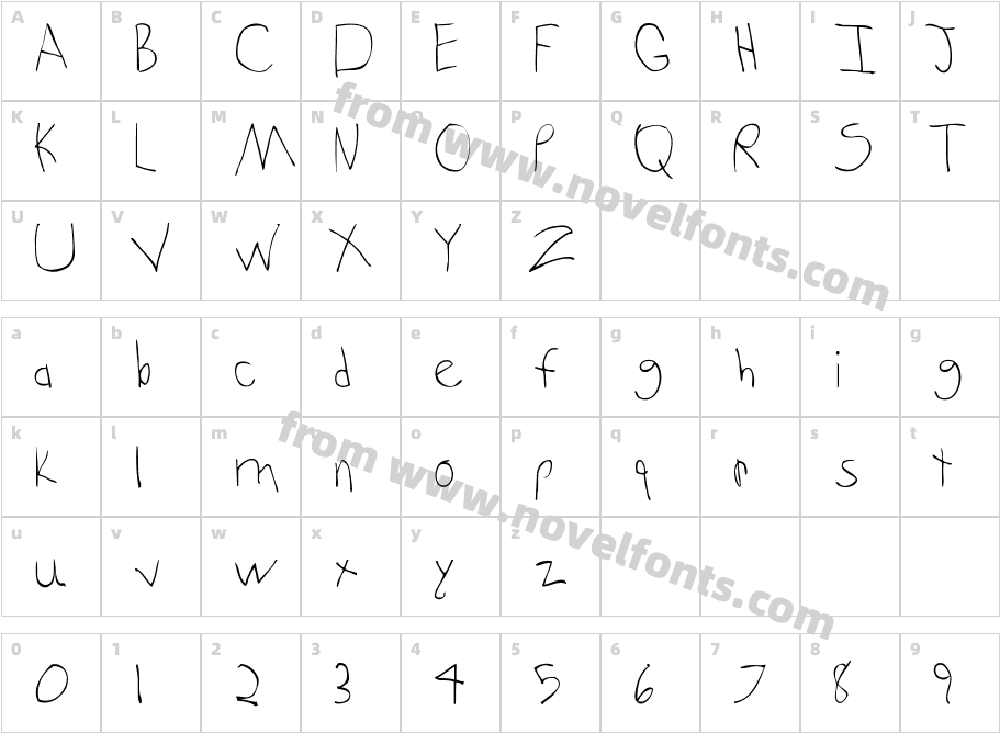 GabbyCharacter Map